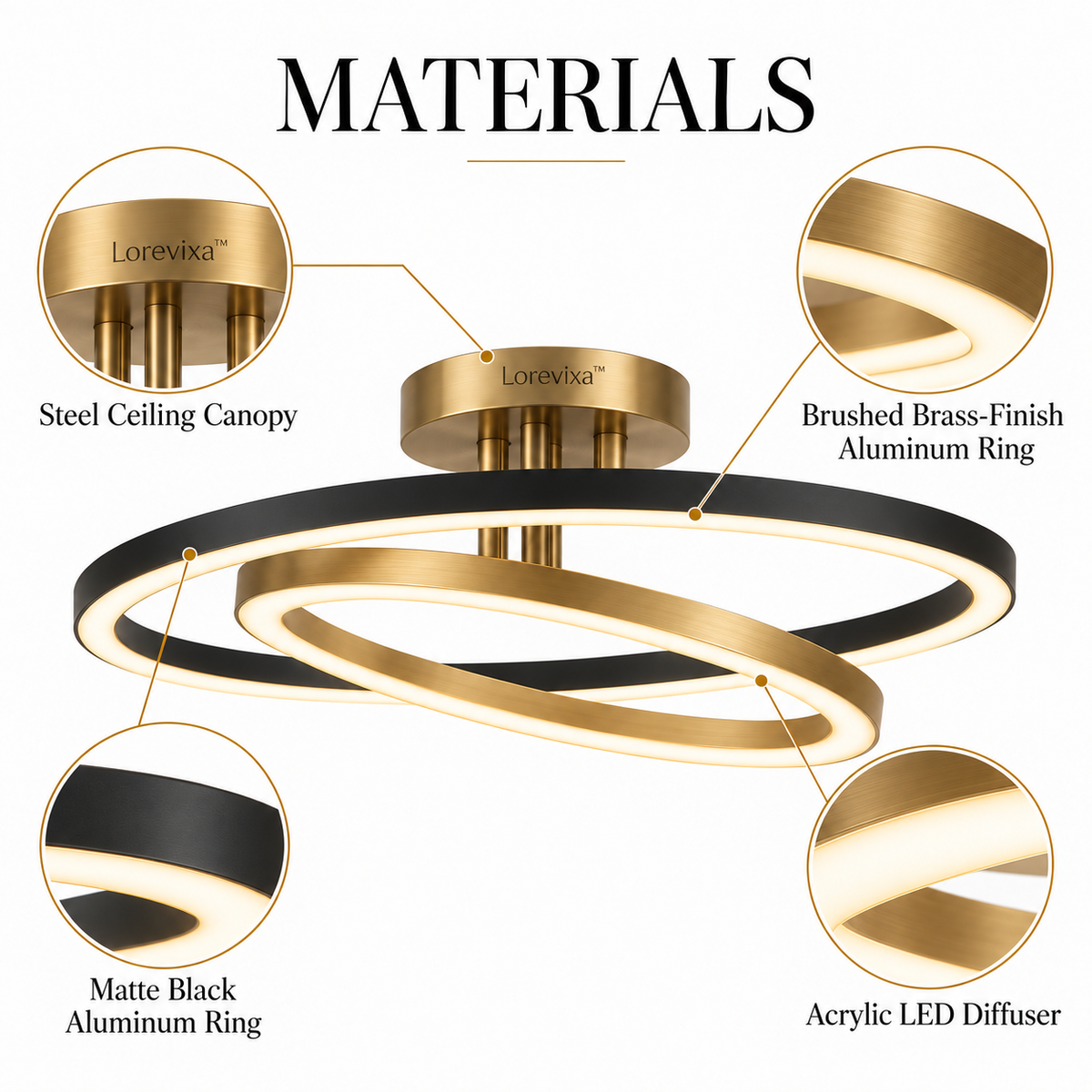 Lorevixa™ Halo Ring LED Flush Mount