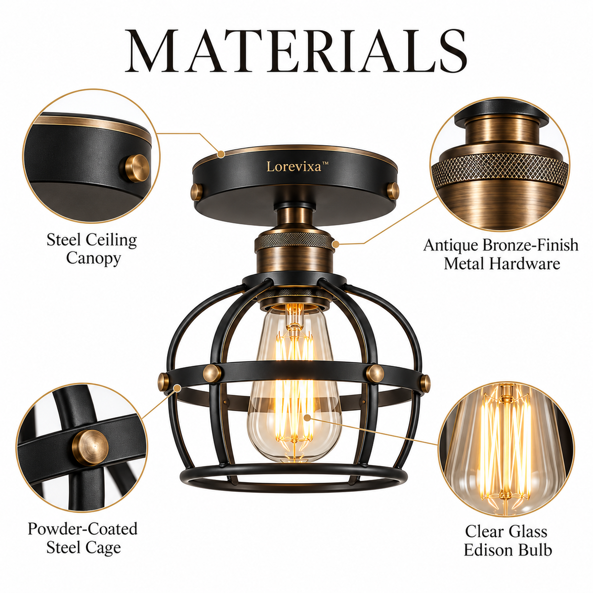 Lorevixa™ Forge Industrial Cage Ceiling Light