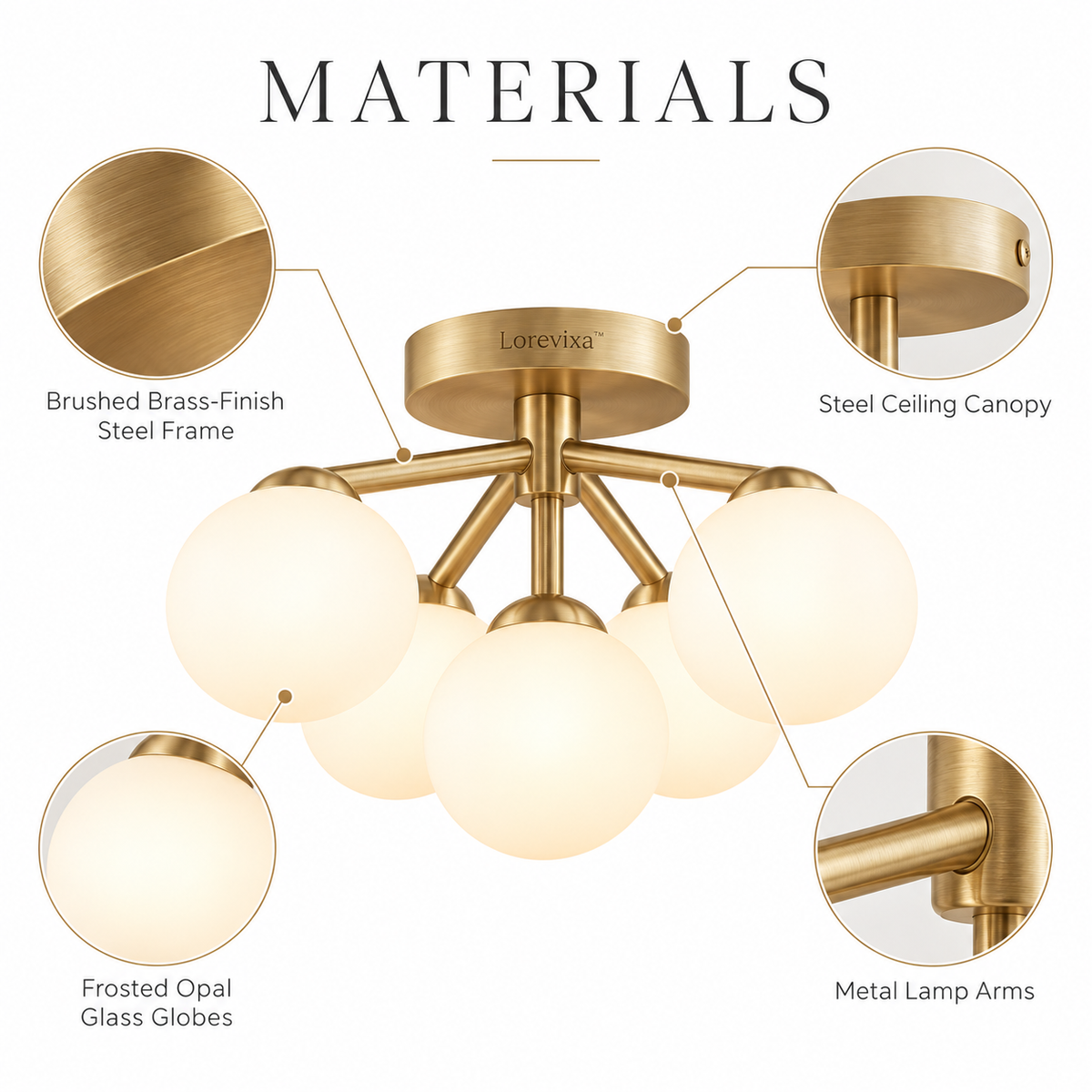 Lorevixa™ Metro Opal Globe Ceiling Light